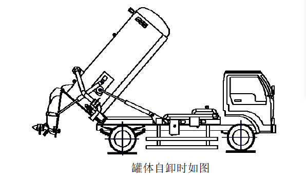 湖北楚勝汽車系列真空吸污車使用說明書